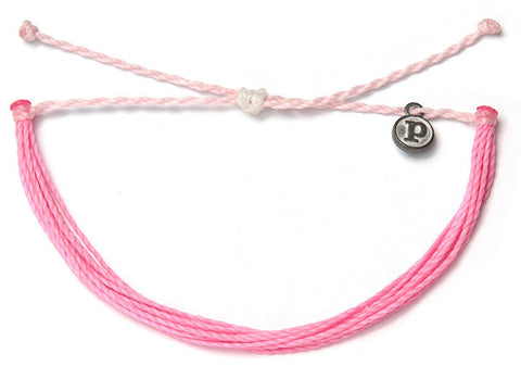 Breast Cancer Awareness