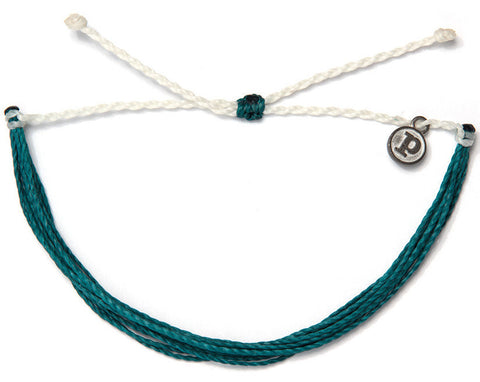 Ovarian Cancer Awareness